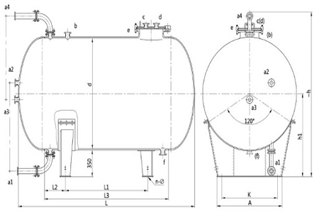تانکر آب زمینی و کاربردهای آن